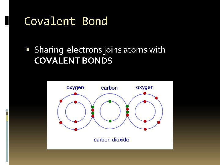 Covalent Bond Sharing electrons joins atoms with COVALENT BONDS 