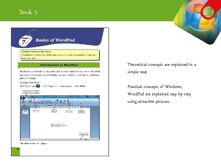 Book 3 Theoretical concepts are explained in a simple way. Practical concepts of Windows,