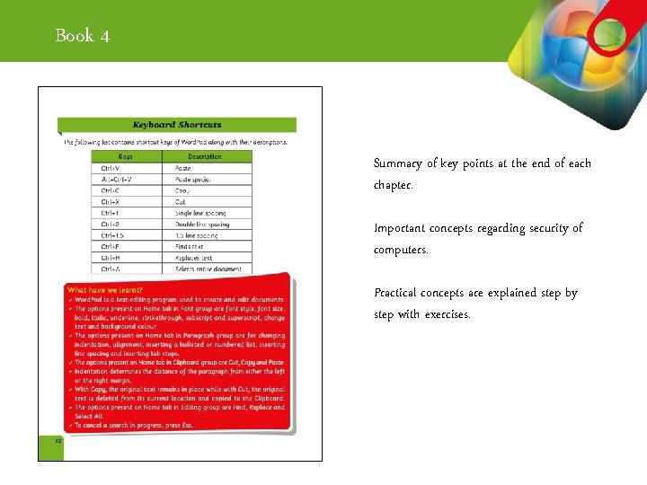 Book 4 Summary of key points at the end of each chapter. Important concepts