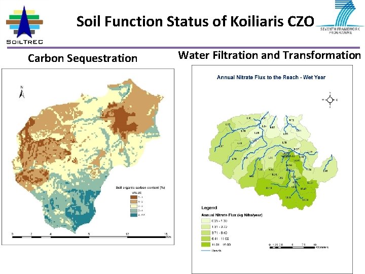 Soil Function Status of Koiliaris CZO Carbon Sequestration Water Filtration and Transformation 