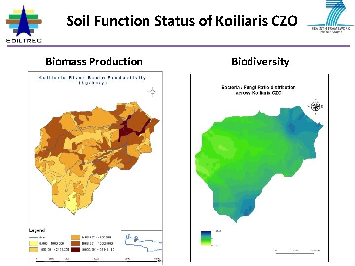 Soil Function Status of Koiliaris CZO Biomass Production Biodiversity 