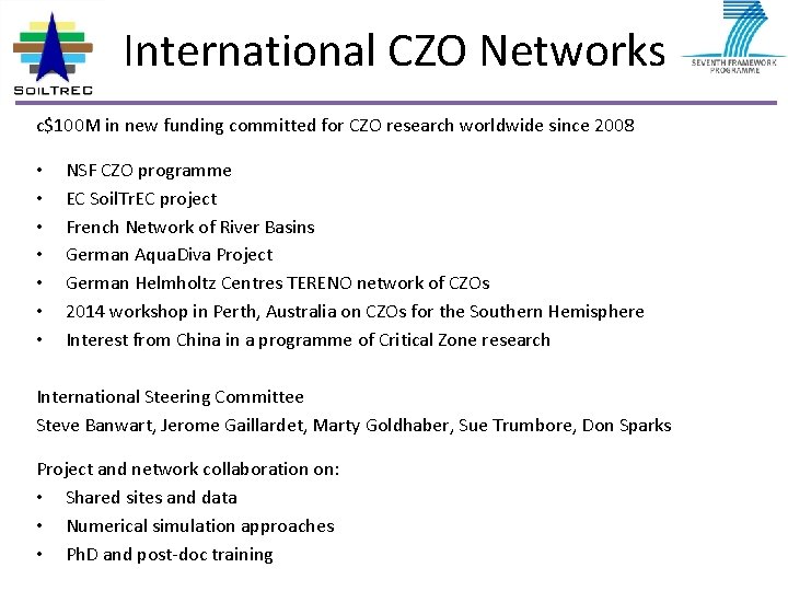 International CZO Networks c$100 M in new funding committed for CZO research worldwide since