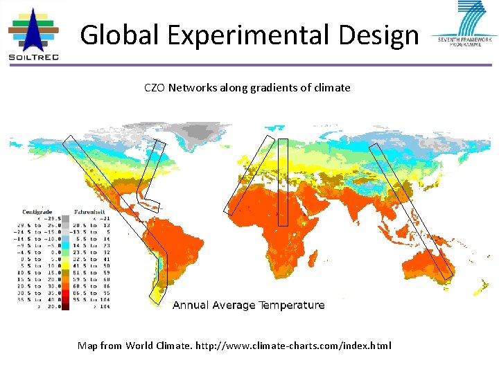 Global Experimental Design CZO Networks along gradients of climate Map from World Climate. http: