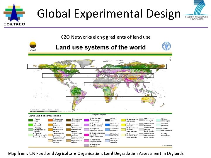 Global Experimental Design CZO Networks along gradients of land use Map from: UN Food