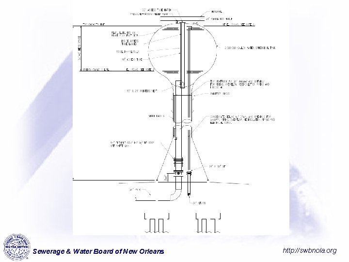 Sewerage & Water Board of New Orleans http: //swbnola. org 