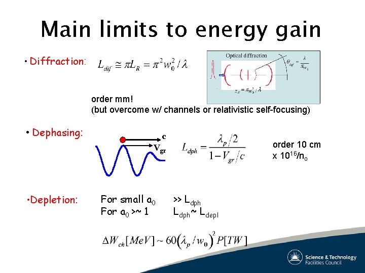 Main limits to energy gain • Diffraction: order mm! (but overcome w/ channels or