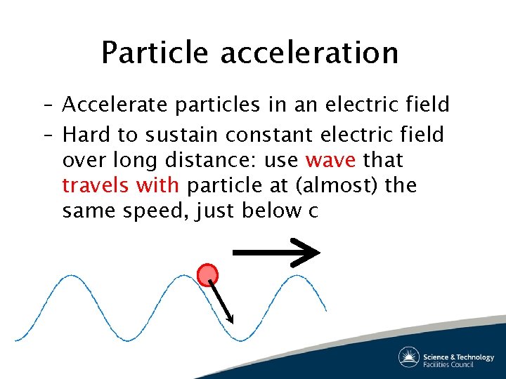 Particle acceleration – Accelerate particles in an electric field – Hard to sustain constant