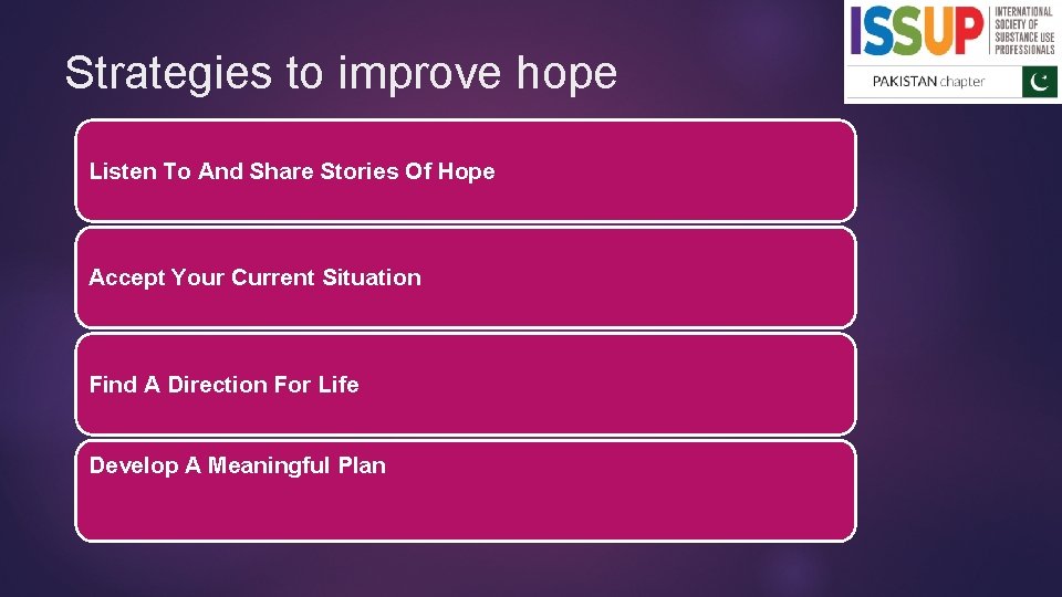 Strategies to improve hope Listen To And Share Stories Of Hope Accept Your Current