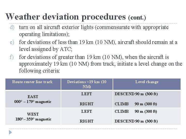 Weather deviation procedures (cont. ) d) turn on all aircraft exterior lights (commensurate with