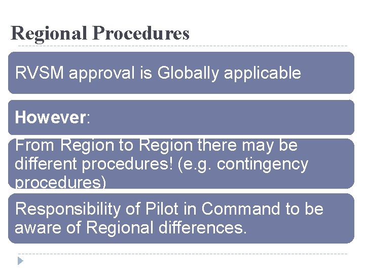 Regional Procedures RVSM approval is Globally applicable However: From Region to Region there may