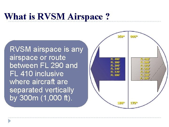 What is RVSM Airspace ? RVSM airspace is any airspace or route between FL