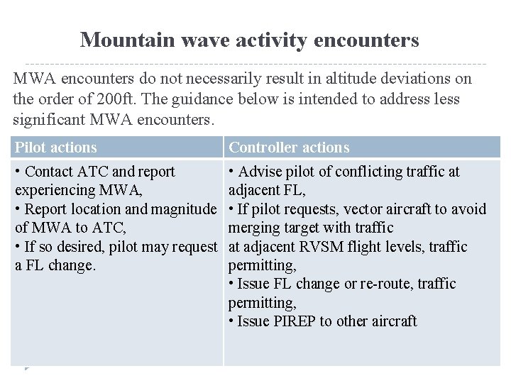 Mountain wave activity encounters MWA encounters do not necessarily result in altitude deviations on