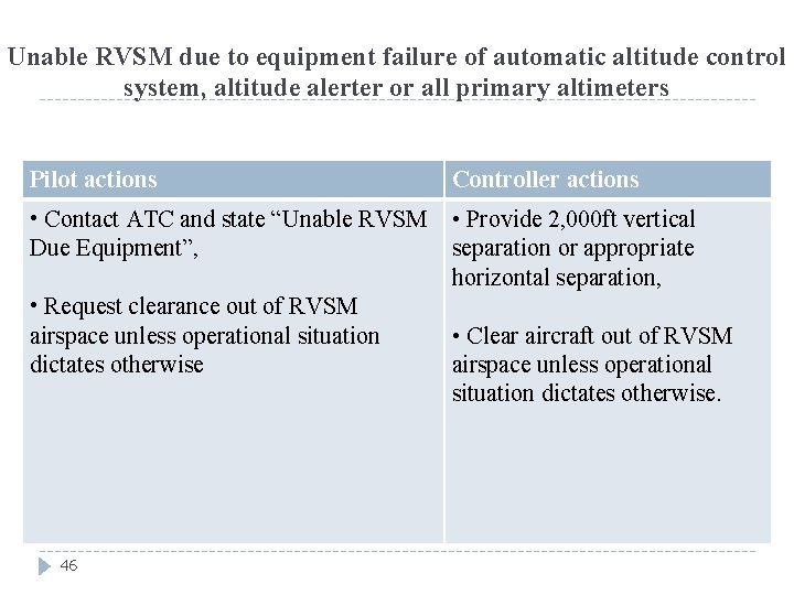 Unable RVSM due to equipment failure of automatic altitude control system, altitude alerter or