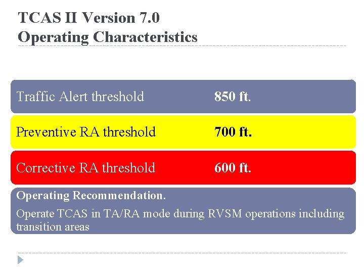 TCAS II Version 7. 0 Operating Characteristics Traffic Alert threshold 850 ft. Preventive RA