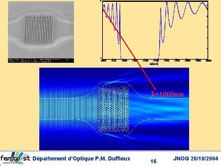  =1000 nm Département d’Optique P. M. Duffieux 16 JNOG 26/10/2004 
