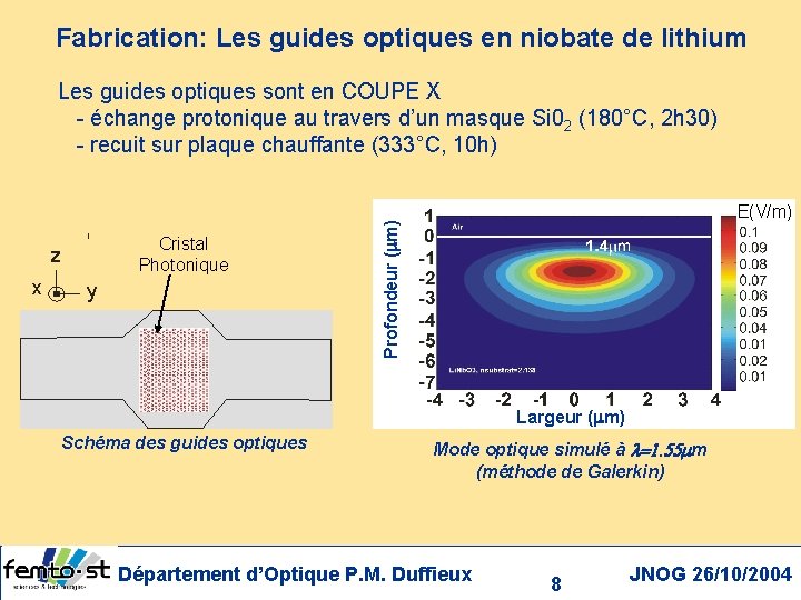 Fabrication: Les guides optiques en niobate de lithium Les guides optiques sont en COUPE