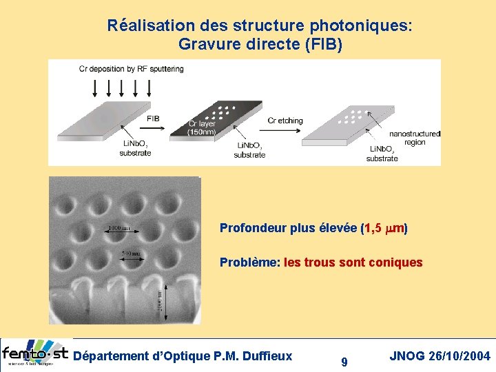 Réalisation des structure photoniques: Gravure directe (FIB) Profondeur plus élevée (1, 5 mm) Problème: