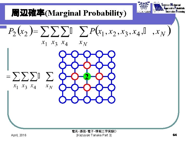 周辺確率(Marginal Probability) 2 April, 2016 電気・通信・電子・情報 学実験D [Kazuyuki Tanaka Part 3] 64 