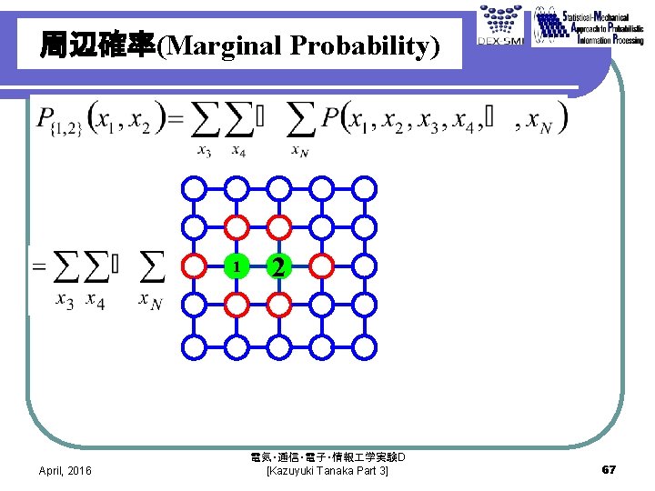 周辺確率(Marginal Probability) 1 April, 2016 2 電気・通信・電子・情報 学実験D [Kazuyuki Tanaka Part 3] 67 