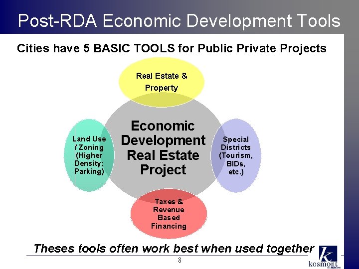 Post-RDA Economic Development Tools Cities have 5 BASIC TOOLS for Public Private Projects Real