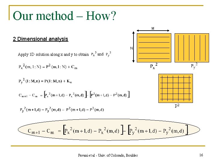 Our method – How? M 2 Dimensional analysis N Apply 1 D solution along