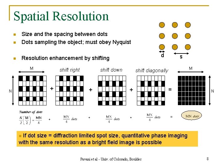 Spatial Resolution n Size and the spacing between dots Dots sampling the object; must