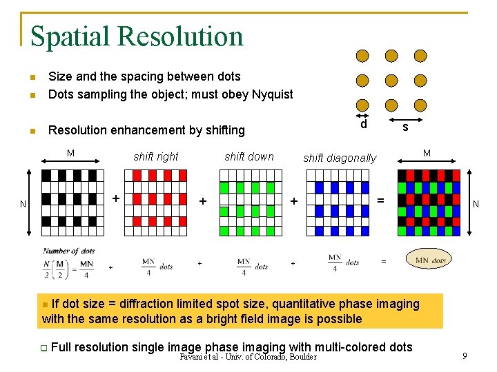 Spatial Resolution n Size and the spacing between dots Dots sampling the object; must