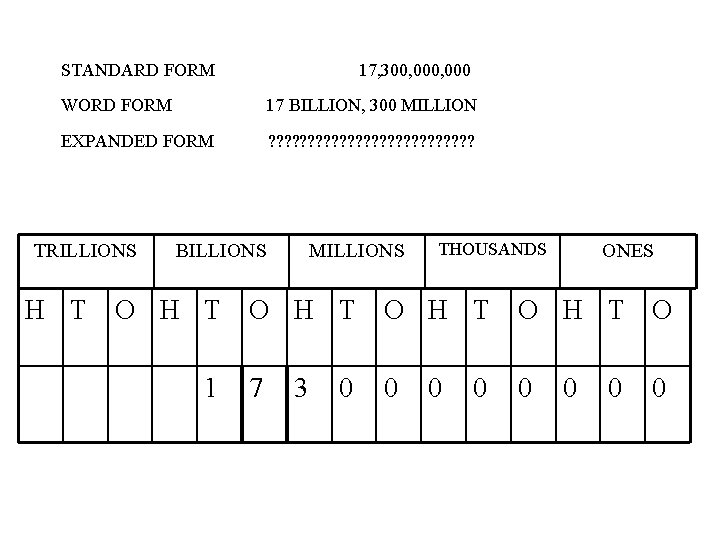 STANDARD FORM 17, 300, 000 WORD FORM 17 BILLION, 300 MILLION EXPANDED FORM ?