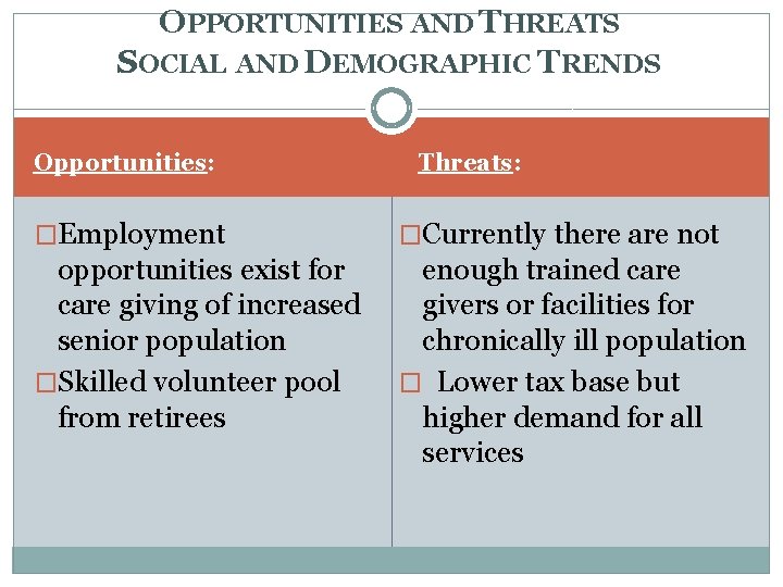 OPPORTUNITIES AND THREATS SOCIAL AND DEMOGRAPHIC TRENDS Opportunities: Threats: �Employment �Currently there are not