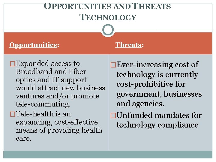 OPPORTUNITIES AND THREATS TECHNOLOGY Opportunities: �Expanded access to Threats: �Ever-increasing cost of Broadband Fiber
