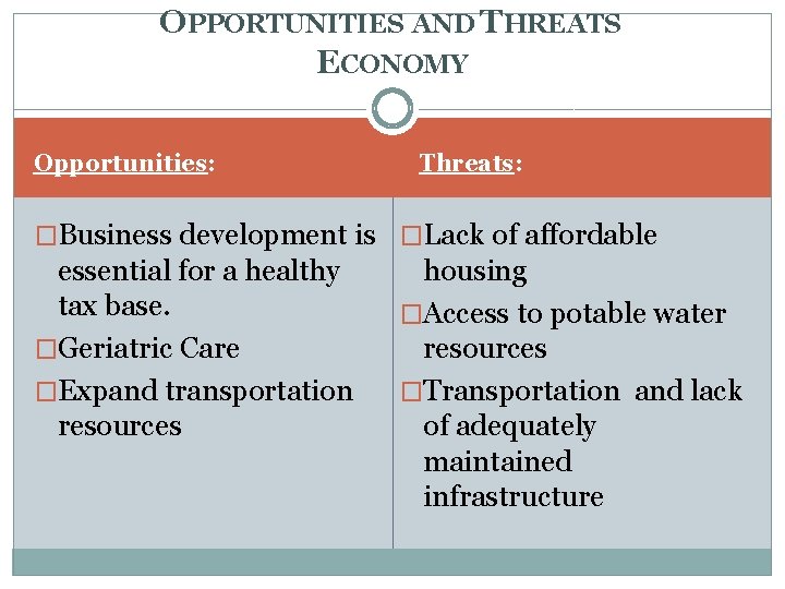 OPPORTUNITIES AND THREATS ECONOMY Opportunities: Threats: �Business development is �Lack of affordable essential for