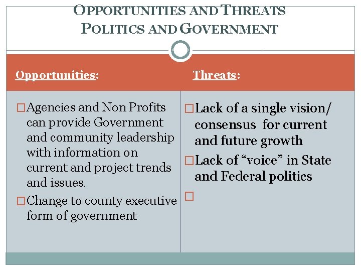 OPPORTUNITIES AND THREATS POLITICS AND GOVERNMENT Opportunities: �Agencies and Non Profits Threats: �Lack of