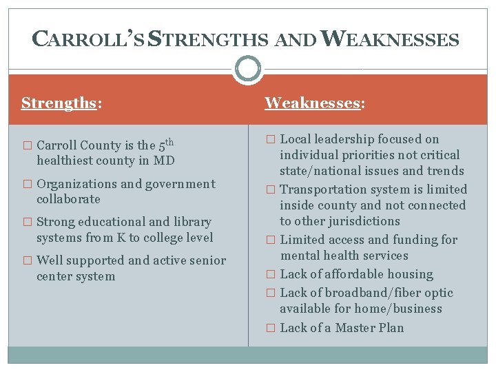 CARROLL’S STRENGTHS AND WEAKNESSES Strengths: � Carroll County is the 5 th healthiest county