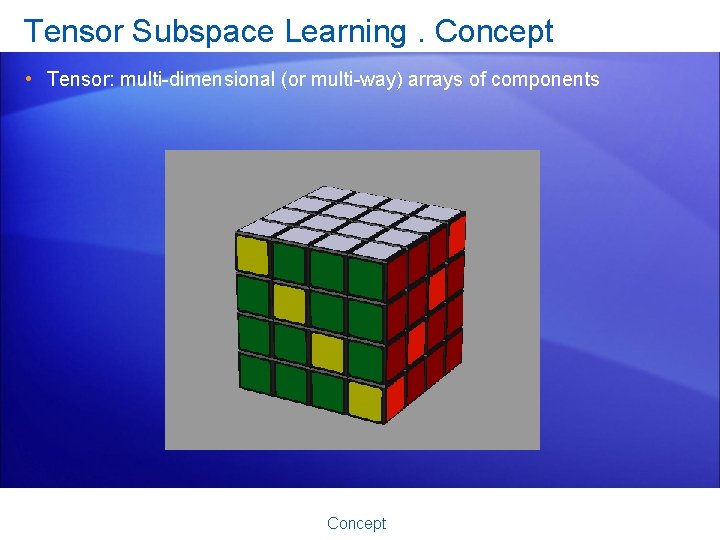 Tensor Subspace Learning. Concept • Tensor: multi-dimensional (or multi-way) arrays of components Concept 