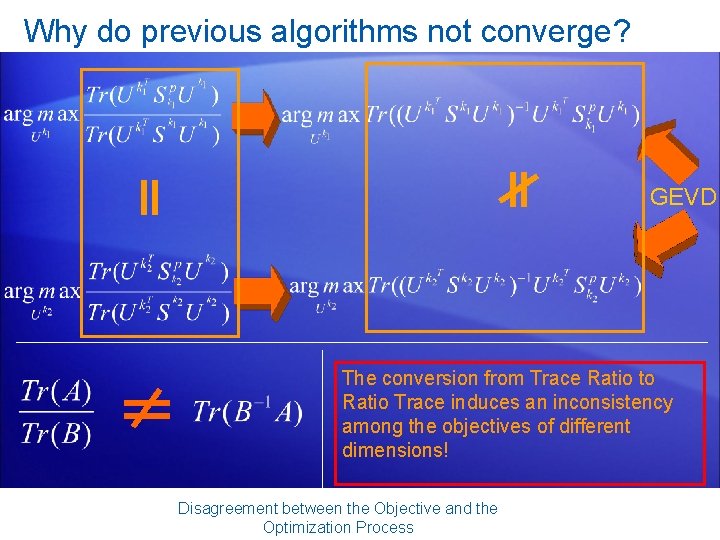 Why do previous algorithms not converge? GEVD The conversion from Trace Ratio to Ratio