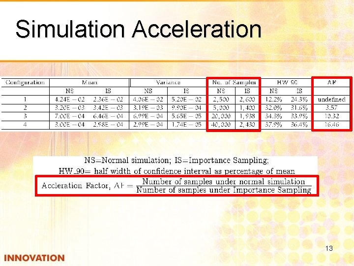 Simulation Acceleration 13 