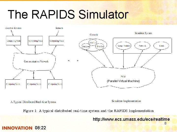 The RAPIDS Simulator (Parallel Virtual Machine) http: //www. ecs. umass. edu/ece/realtime 8 08: 22
