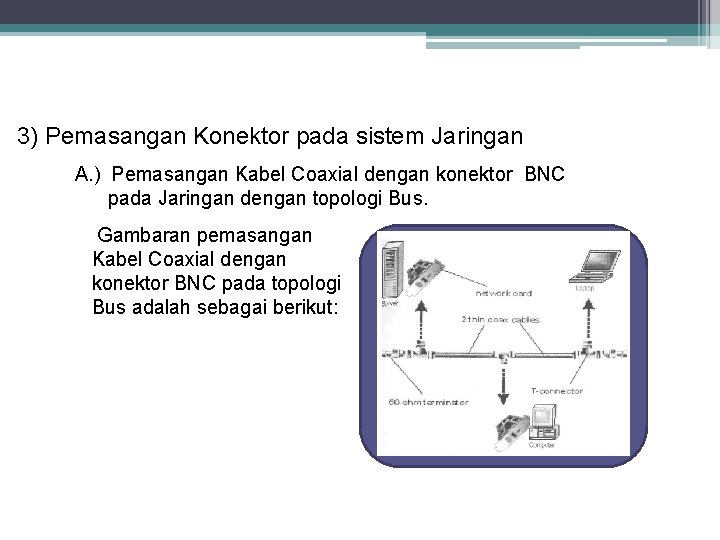 3) Pemasangan Konektor pada sistem Jaringan A. ) Pemasangan Kabel Coaxial dengan konektor BNC