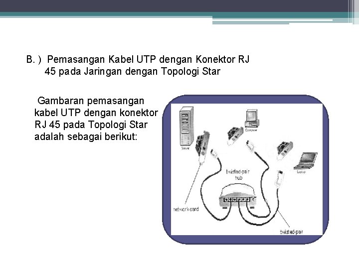 B. ) Pemasangan Kabel UTP dengan Konektor RJ 45 pada Jaringan dengan Topologi Star