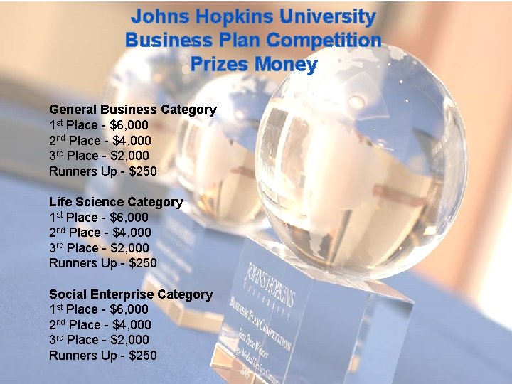 Johns Hopkins University Business Plan Competition Prizes Money General Business Category 1 st Place Johns Hopkins University Business Plan Competition Prizes Money General Business Category 1 st Place