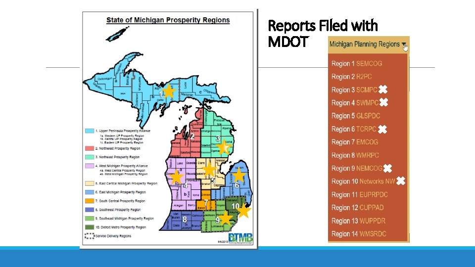 Reports Filed with MDOT 