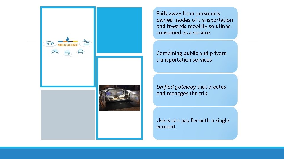 Shift away from personally owned modes of transportation and towards mobility solutions consumed as