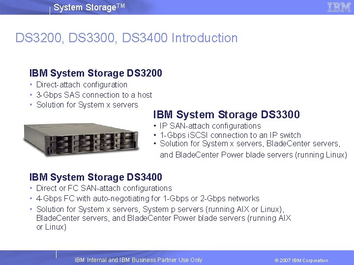 System Storage. TM DS 3200, DS 3300, DS 3400 Introduction IBM System Storage DS