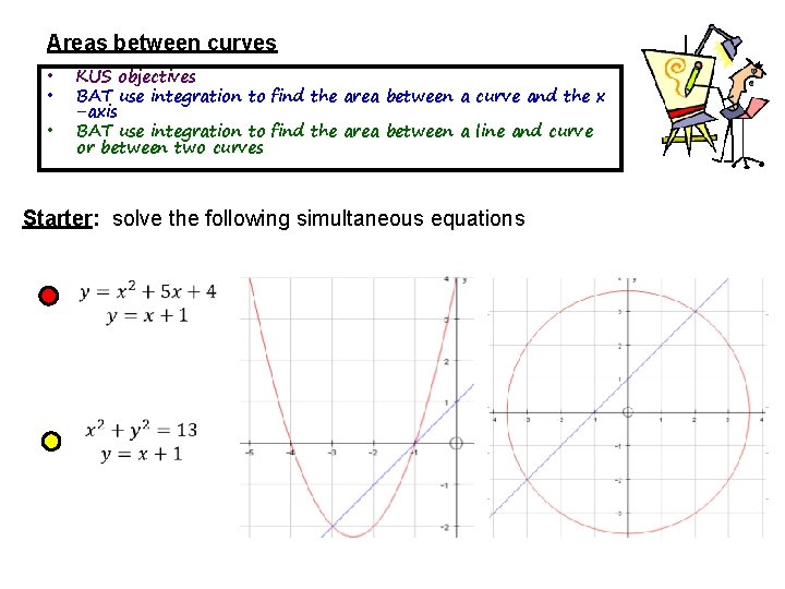 Areas between curves • • • KUS objectives BAT use integration to find the