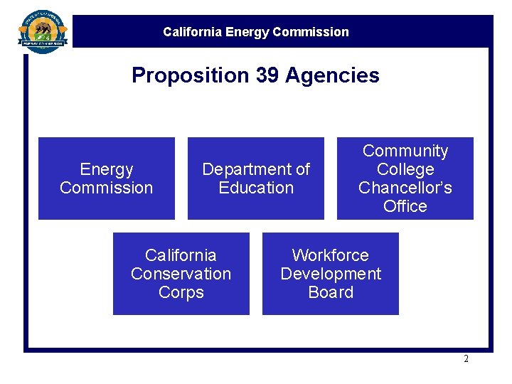 California Energy Commission Proposition 39 Agencies Energy Commission Department of Education California Conservation Corps