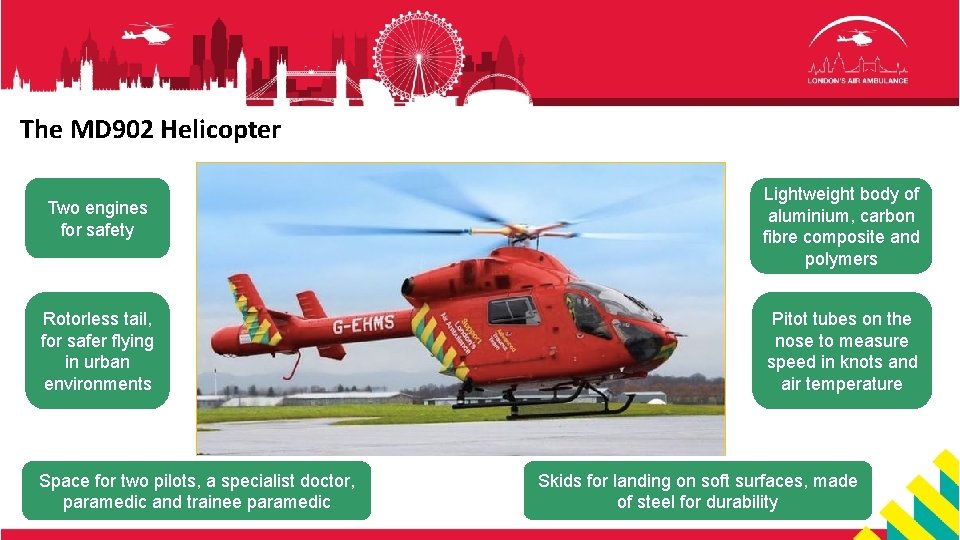 The MD 902 Helicopter Two engines for safety Lightweight body of aluminium, carbon fibre