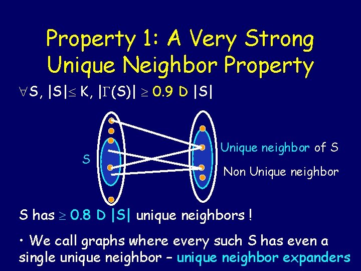 Property 1: A Very Strong Unique Neighbor Property S, |S| K, | (S)| 0.