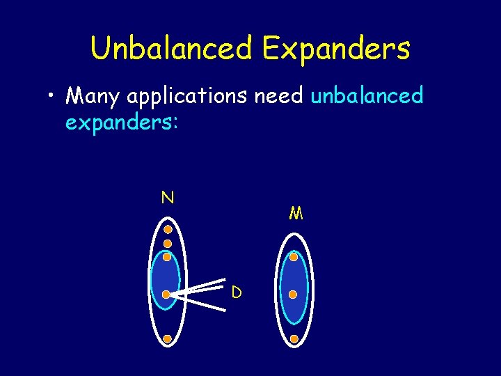 Unbalanced Expanders • Many applications need unbalanced expanders: N M D 