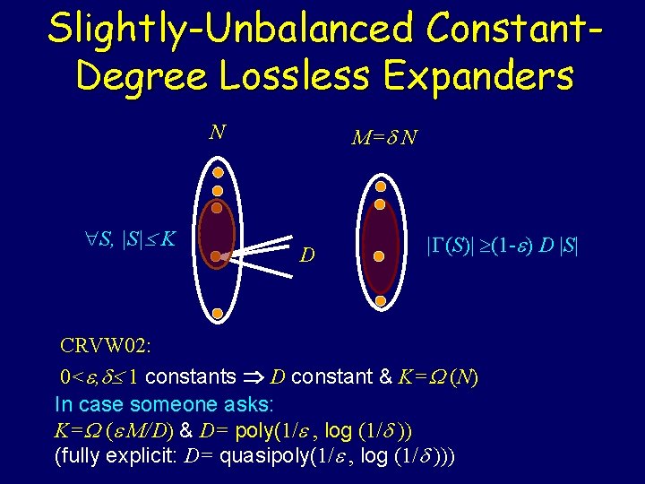 Slightly-Unbalanced Constant. Degree Lossless Expanders N S, |S| K M= N D | (S)|