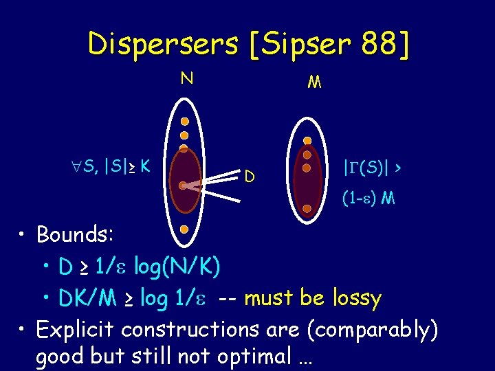 Dispersers [Sipser 88] N S, |S|≥ K M D | (S)| > (1 -